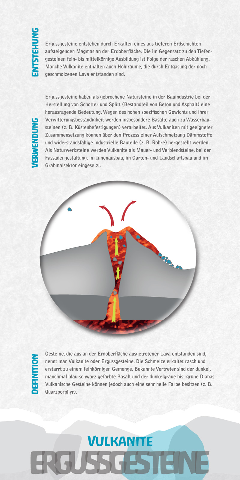 Vulkanite Ergussgesteine