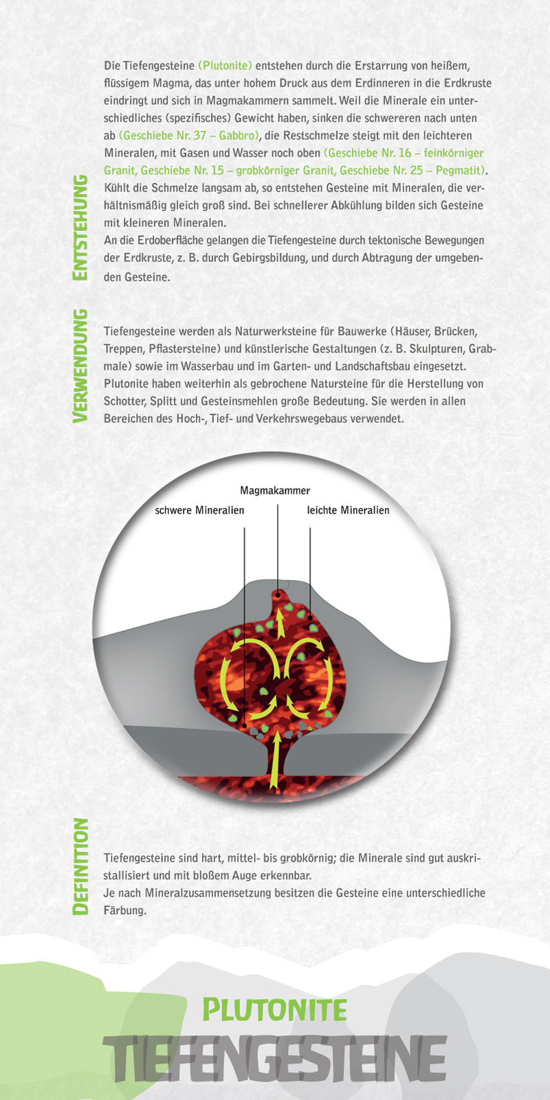 Plutonite Tiefengesteine